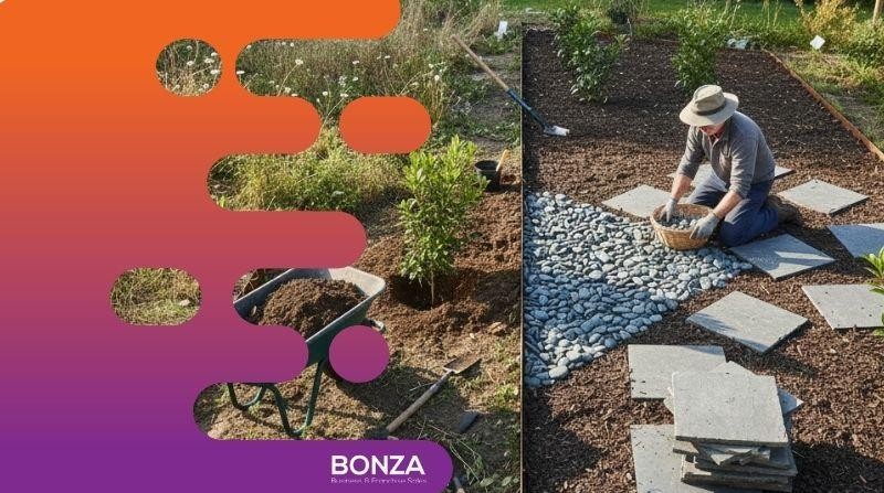 36431 - Profitable Landscaping 674626 1