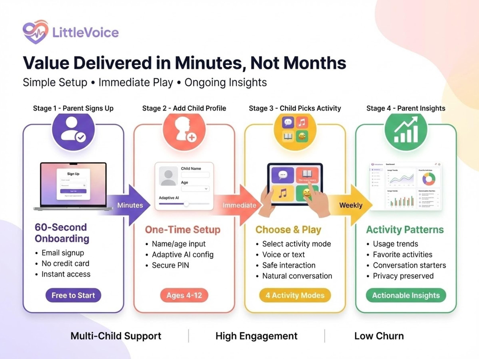 Revolutionary Child Emotional Wellness 675517 2