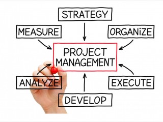 “SOLD” RTO WITH PROJECT MANAGEMENT SCOPE & CONSULTING BUSINESS FOR SALE IN WA