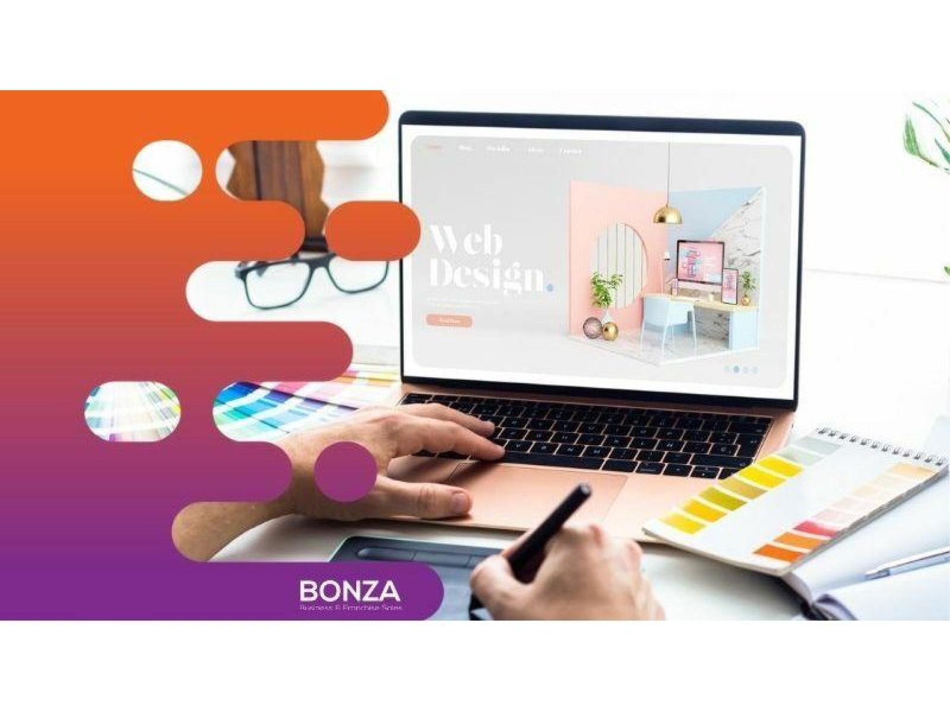 35212 Professional site & Digital... for sale in Sydney New South