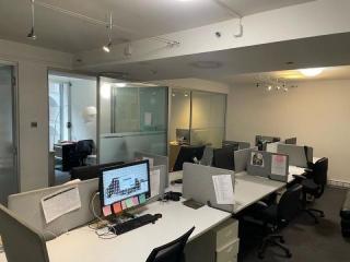 Successful Digital Marketing Business - Sydney