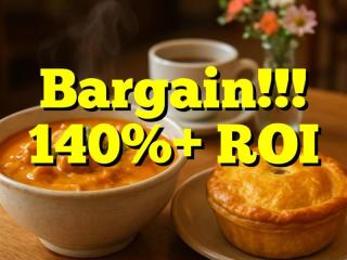 ☕ Cafe Coffee Shop Takeaway   5788-2