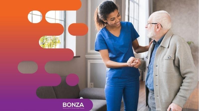 36054 Profitable Support Service 667152 2