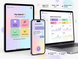 Revolutionary Child Emotional Wellness App Opportunity