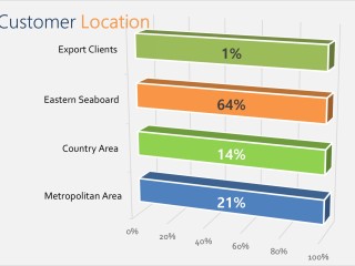 UNIQUE MANUFACTURING & IMPORTS NATIONAL AND INTERNATIONAL STAGE (GN12271BL)